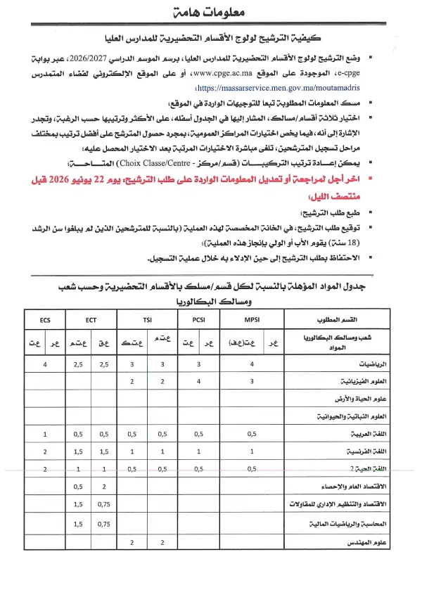 مذكرة CPGE 2026 - الصفحة 51 تفاصيل مذكرة الأقسام التحضيرية CPGE 2026 - الصفحة 51